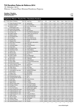 M&auml;nner-Frauen/Men-Women/Hombres-Mujeres 19. Oktober 2014