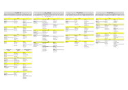 vie 07-11 grupos intercambio H1 H2 H3