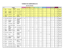 Torneo de Campeones 2014 30-50