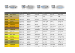RAL Italian RAL - RGB RAL - HEX Deutsch English Fran&ccedil;ais