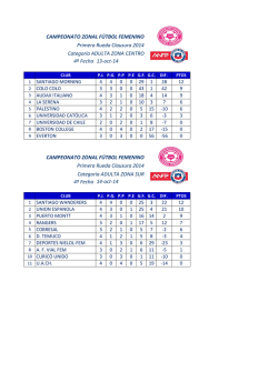 4&ordm; Fecha 4&ordm; Fecha Primera Rueda Clausura 2014 - Anfp