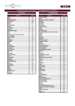 2014 /43 IN STOCK ON DEMAND MIXED BRANDS_AVAILABILITY