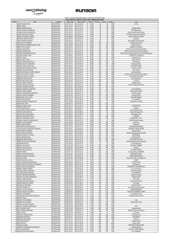 u.e vic - independent AE Matxacuca Centra excta - Grupnaciodigital