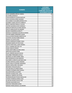 nombre cupones generados campa&ntilde;a vales de supermercados