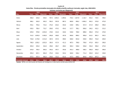 Archivos formato PDF - InfoAgro