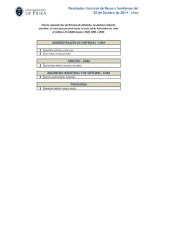 Resultados Concurso de Becas y Semibecas del 25 de Octubre de