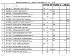 Asignaci&oacute;n de salones, primera retrasada primer a&ntilde;o / 2014