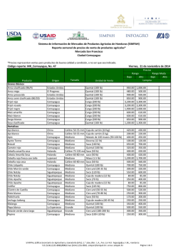 4.3. Reporte semanal de precios, Comayagua, Comayagua - FHIA