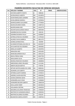 Facultad de Ciencias Sociales - damsu