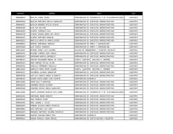 NUMUACM NOMBRE &Aacute;REA SEDE 2006080070 AGUILAR CERON