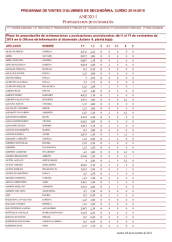 Anexo I: Publicaci&oacute;n de las puntuaciones provisionales