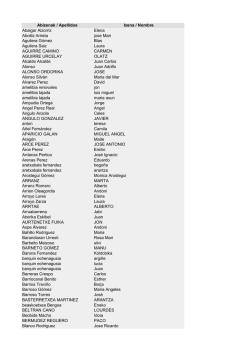 Abizenak / Apellidos Izena / Nombre Abaigar Alzorriz Elena Aboitiz