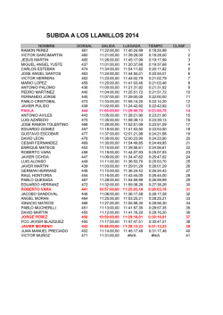 clasificaciones al completo - C.C. Escurialense