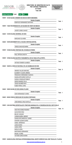 Directorio de Ministros de Culto por Entidad Federativa
