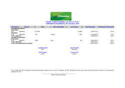 +CIUSD CI INSTITUCIONAL, S.A. DE C.V. S.I.I.D. CARTERA DE