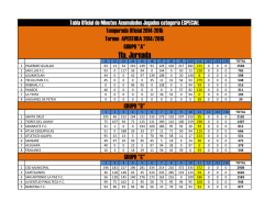 11a. Jornada - Liga Segunda de Futbol Guatemala