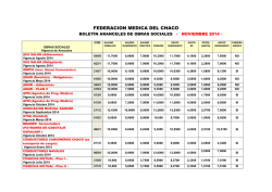 boletin noviembre - Federaci&oacute;n M&eacute;dica del Chaco