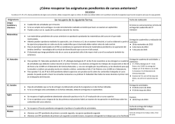 &iquest;C&oacute;mo recuperar las asignaturas pendientes de cursos anteriores?