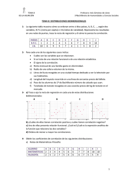 1 TEMA 8 - IES La Asunci&oacute;n de Elche