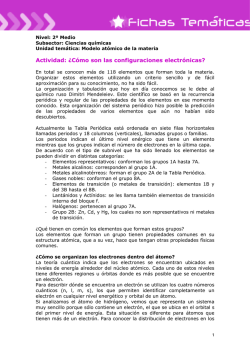 Actividad: &iquest;C&oacute;mo son las configuraciones electr&oacute;nicas? - EducarChile