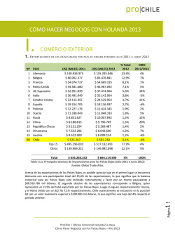 C&Oacute;MO HACER NEGOCIOS CON HOLANDA 2013 - ProChile