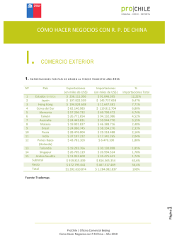 C&Oacute;MO HACER NEGOCIOS CON R. P. DE CHINA - ProChile