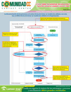 &iquest;C&oacute;mo debo documentar mis procesos?: Sencillo utiliza el modelo