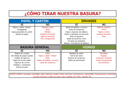 &iquest;C&Oacute;MO TIRAR NUESTRA BASURA?