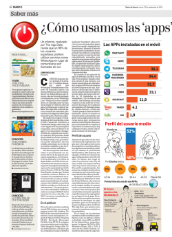 &iquest;C&oacute;mo usamos las 'apps' - The App Date