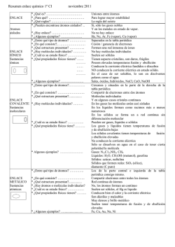 Clasificaci&oacute;n atendiendo a c&oacute;mo est&aacute;n unidos - fyqpolitecnico