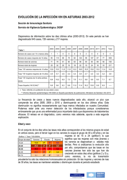 &iquest;C&oacute;mo ha evolucionado la infecci&oacute;n por VIH en Asturias