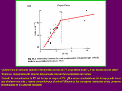 &bull;&iquest;C&oacute;mo var&iacute;a el consumo cuando el forraje tiene menos de 7% de