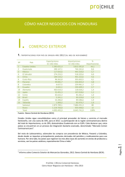 C&Oacute;MO HACER NEGOCIOS CON HONDURAS - ProChile