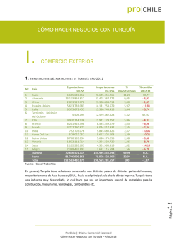 C&Oacute;MO HACER NEGOCIOS CON TURQU&Iacute;A - ProChile