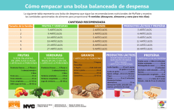 C&oacute;mo empacar una bolsa balanceada de despensa - NYC.gov
