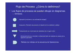 Flujo de Proceso &iquest;C&oacute;mo lo definimos? - Bligoo.com