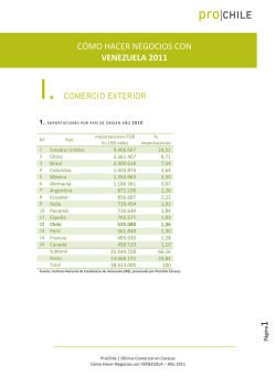 C&Oacute;MO HACER NEGOCIOS CON VENEZUELA 2011 - ProChile