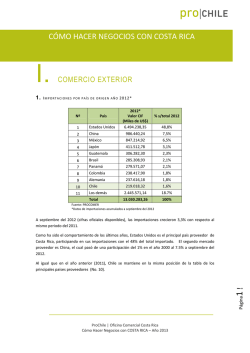 C&Oacute;MO HACER NEGOCIOS CON COSTA RICA - ProChile