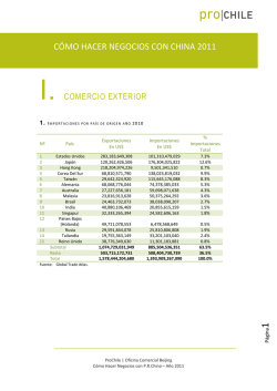 C&Oacute;MO HACER NEGOCIOS CON CHINA 2011 - ProChile