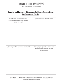 Cuadro del Enojo&mdash;Observando C&oacute;mo Aprendimo Lo Que es el Enojo