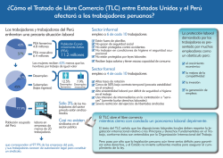 &iquest;C&oacute;mo el Tratado de Libre Comercio (TLC) entre Estados Unidos y