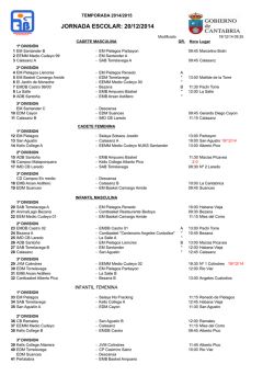 Jornada - Federaci&oacute;n C&aacute;ntabra de Baloncesto