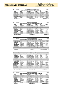 PROGRAMA DE CARRERAS