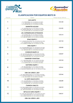 CLASIFICACION POR EQUIPOS MIXTO B - I Carrera de Empresas