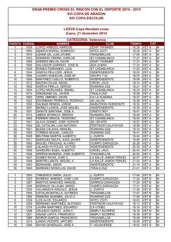 Veteranos LXXVII Copa Navidad cross Zuera, 21 diciembre 2014