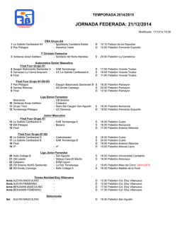 Jornada - Federaci&oacute;n C&aacute;ntabra de Baloncesto
