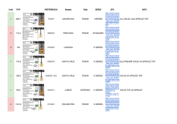 Unid. PVP REFERENCIA Modelo Talla SERIE JPG INFO 1 299.7