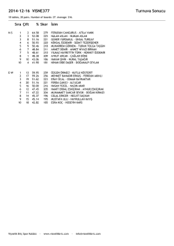 7 - Vişnelik Bri&ccedil;