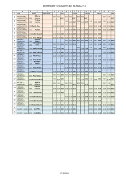 tgfis 15-i - F&iacute;sica
