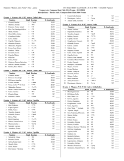 Inscripciones - Fannba